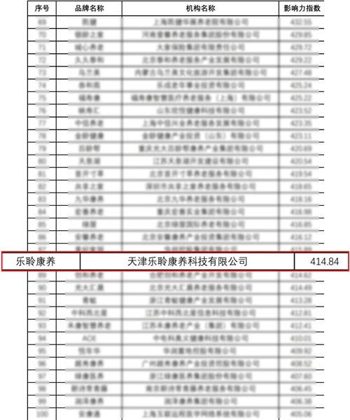 20231214044201997 尊龙凯时 - 人生就是搏!